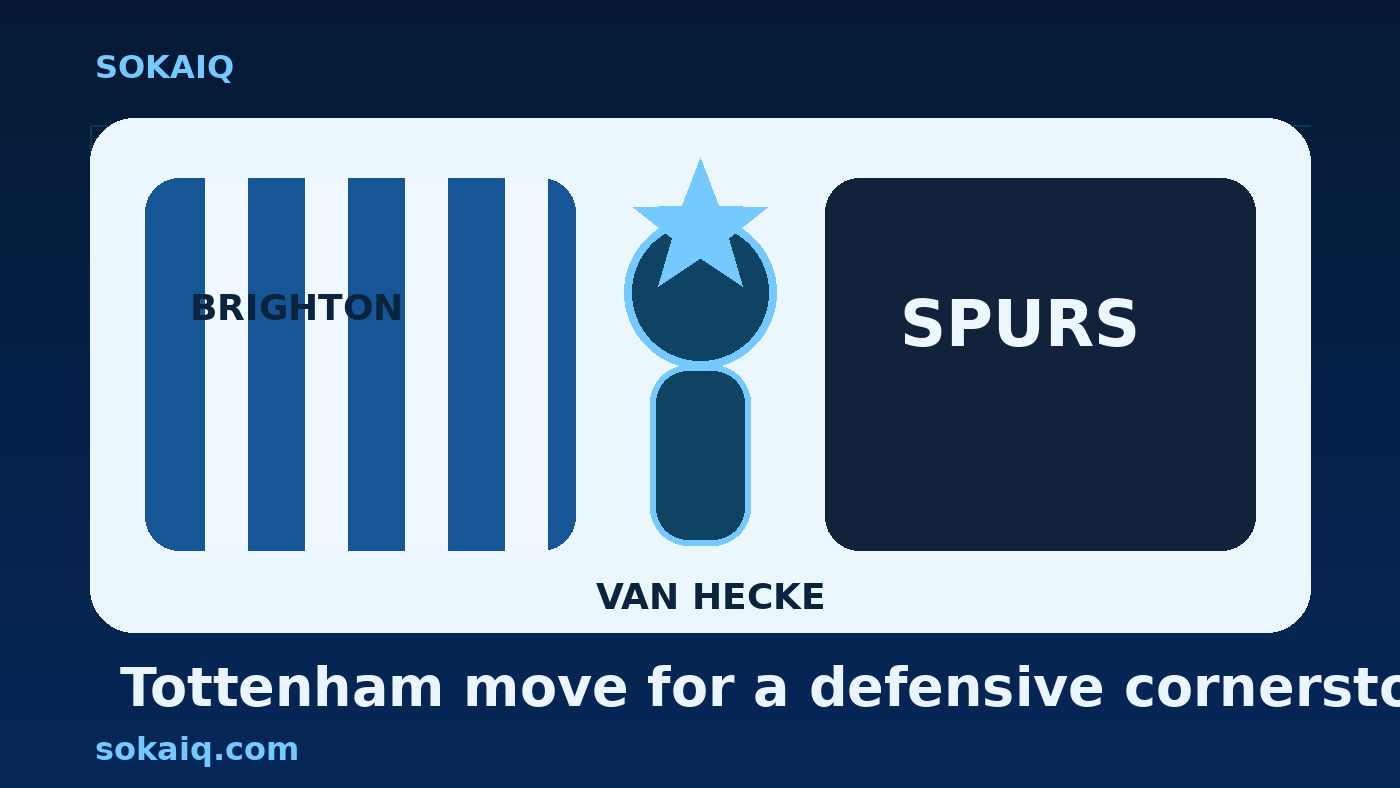 Van Hecke vers Tottenham: le renfort défensif qui raconte un projet