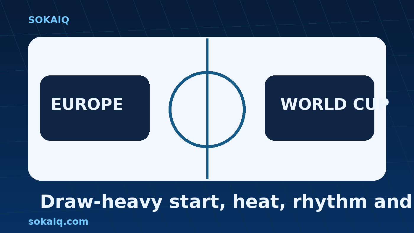 Why the World Cup’s tight start is testing Europe